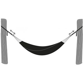Σετ Ιμάντες Στήριξης Αιώρας T-Strap Amazonas