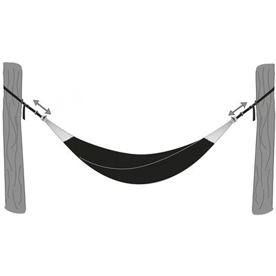 Σετ Ιμάντες Στήριξης Αιώρας T-Strap Amazonas